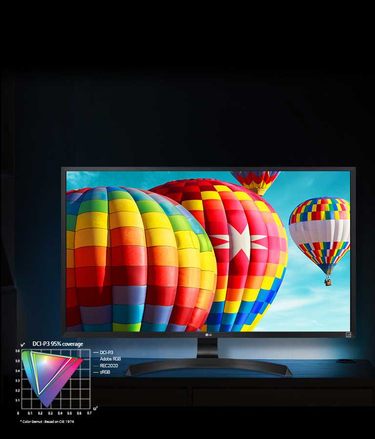 DCI-P3の色域を95%カバーした31.5インチ4Kモニター - 32UD60-B