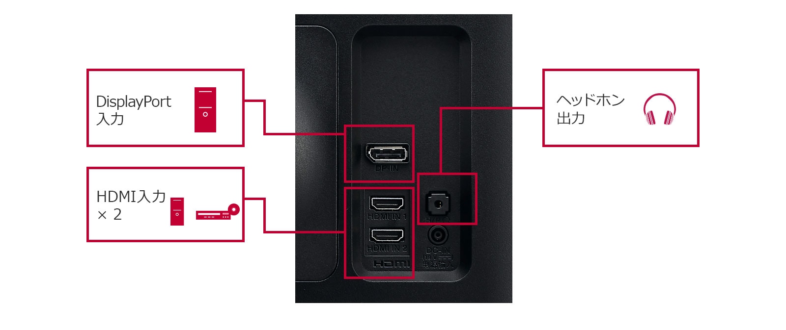 32UK550 4K 32インチ　LG モニター 本体 曲線スタンド付き 32UK550 4K 32インチ LG モニター 本体 曲線スタンド付き Amazon.co.jp