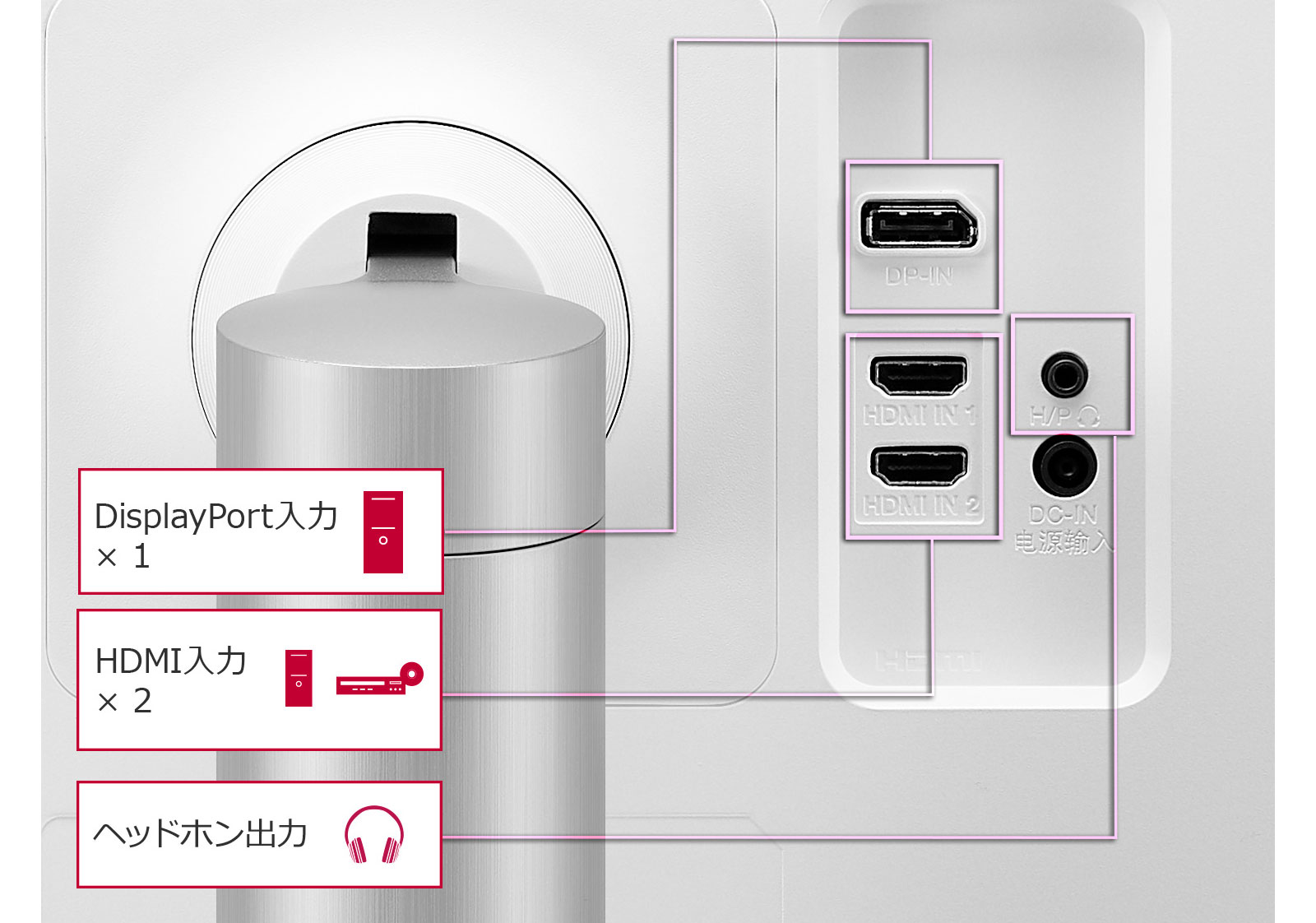 公式】 LG 31.5インチ 4K モニター - 32UN500-W | LG JP | LG JP