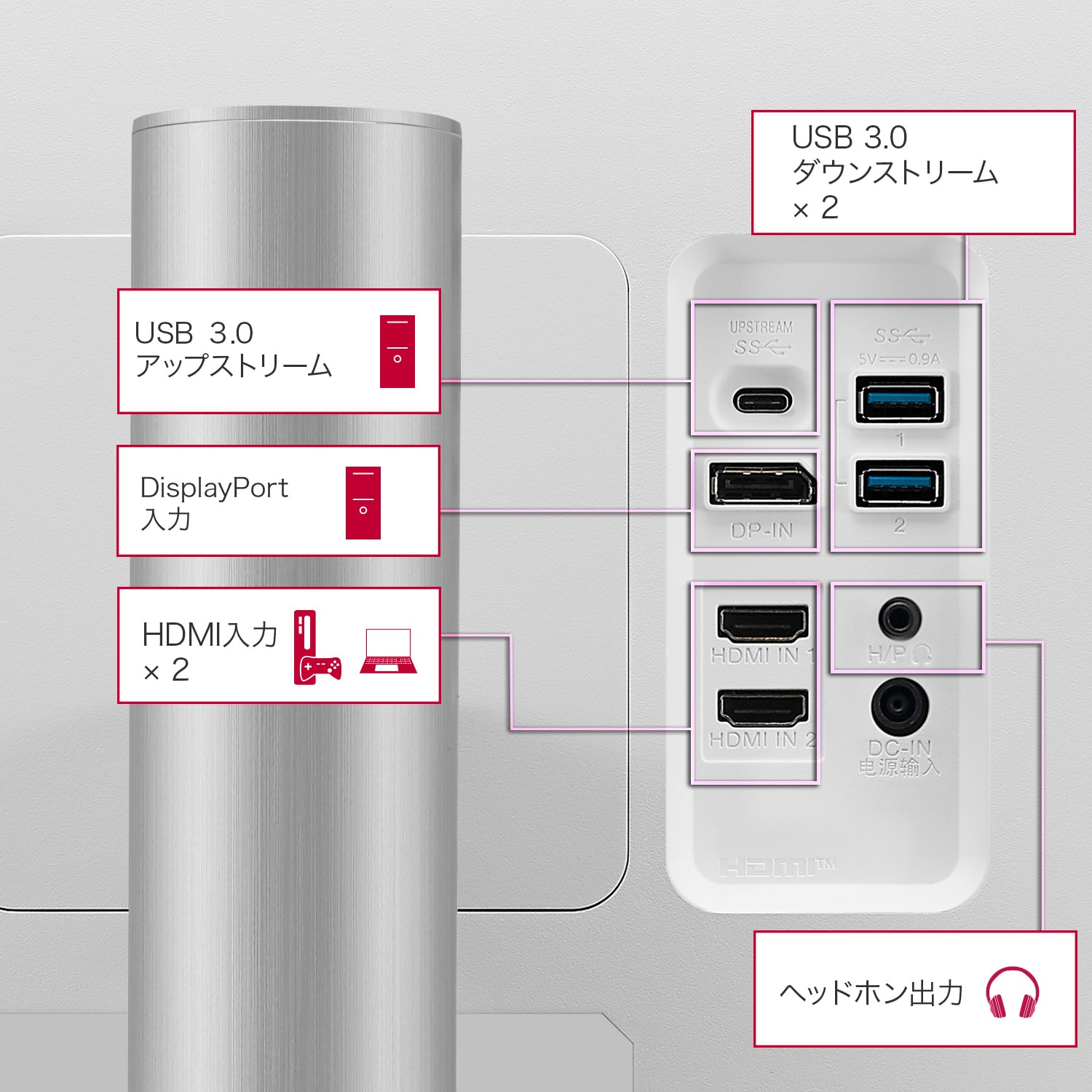 LG モニター ディスプレイ 32UP550-W 31.5インチ/4K