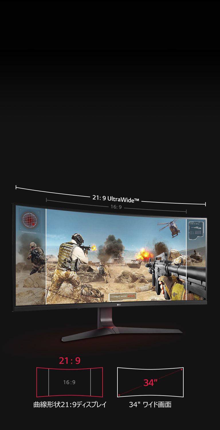 LG UltraGear 34GL750 34インチ モニター LG 34GL750 Review 2025: 144Hz IPS UltraWide Gaming Monitor