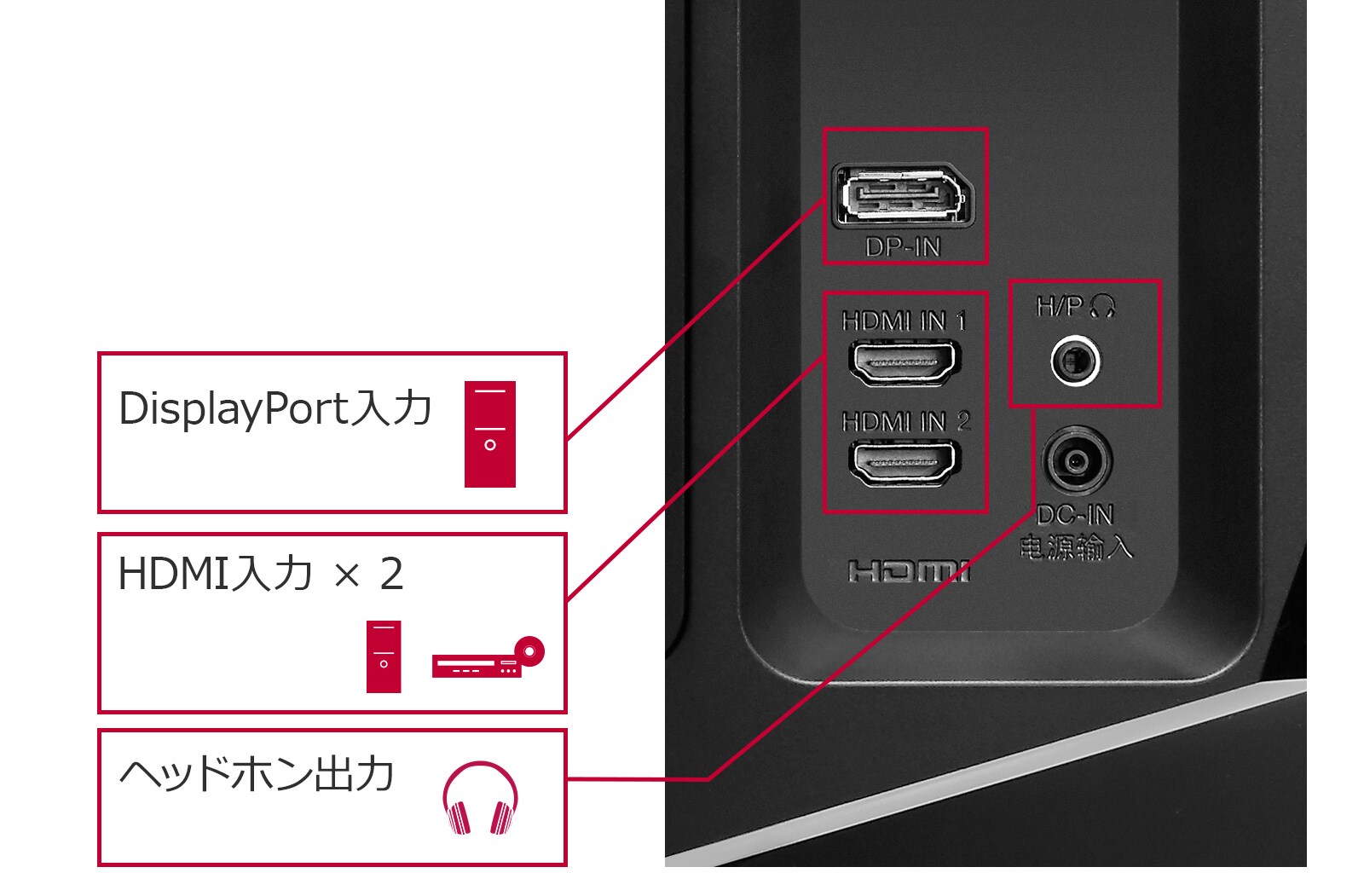 34インチ 21:9 UltraWide™ ゲーミングモニター - 34GL750-B | LG Japan