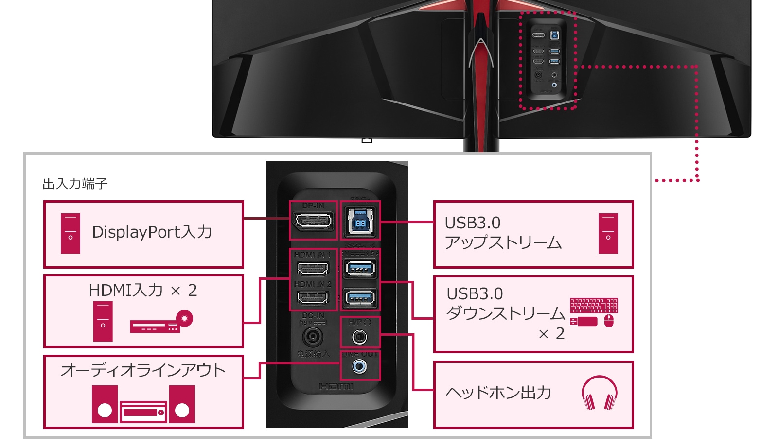 Ko-sk  LG ゲーミング モニター ディスプレイ 34UC79G-B 144Hz対応 21:9曲面型ウルトラワイド™ゲーミングモニター
