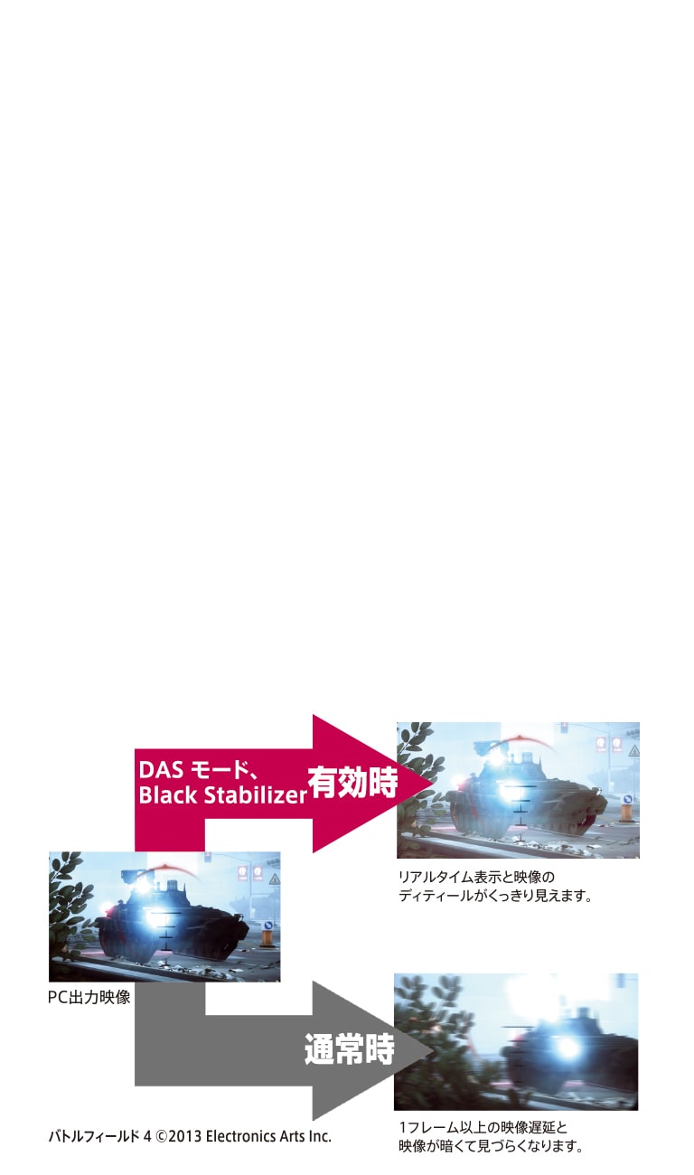スマホ・タブレット・パソコン LG 29UM68-P Монитор LG 29UM68-P: характеристики, обзоры, где купить — LG