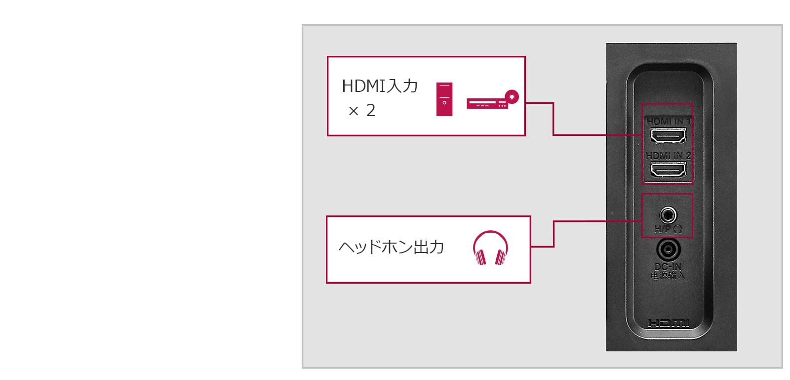 LG 34WL500-B ワイドモニター (脚なし) 34WL500-B LG ワイドモニター ディスプレイ 34インチ 公式