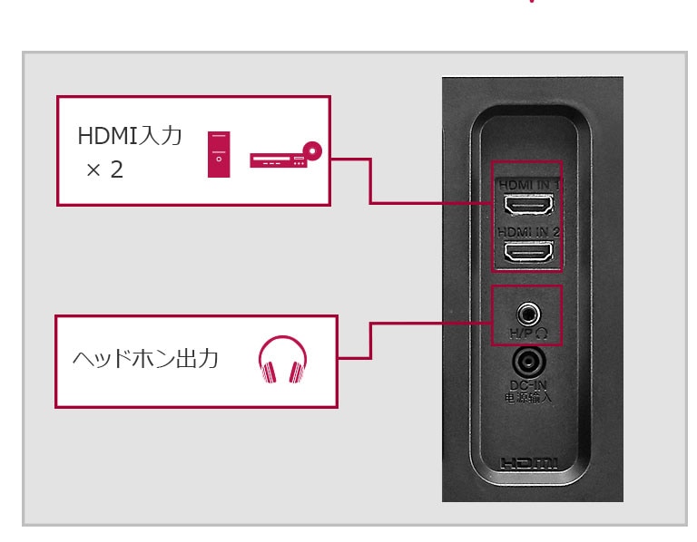 LG 29型ウルトラワイド IPS 29WL500-B 4075時間 21年製 LG 29型ウルトラワイド IPS 29WL500-B 4075時間 21年製 LG