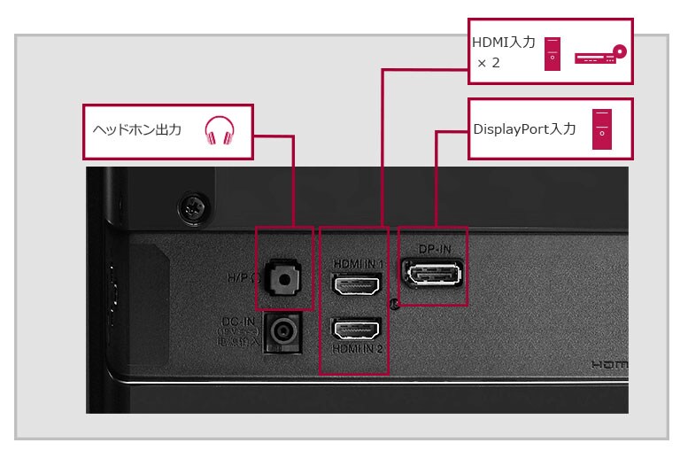 LG 34WL750-B 34インチ/ウルトラワイド(3440×1440) LG 34WL750-B 34 Inch 21:9 UltraWide™ WQHD IPS HDR10 3-Side