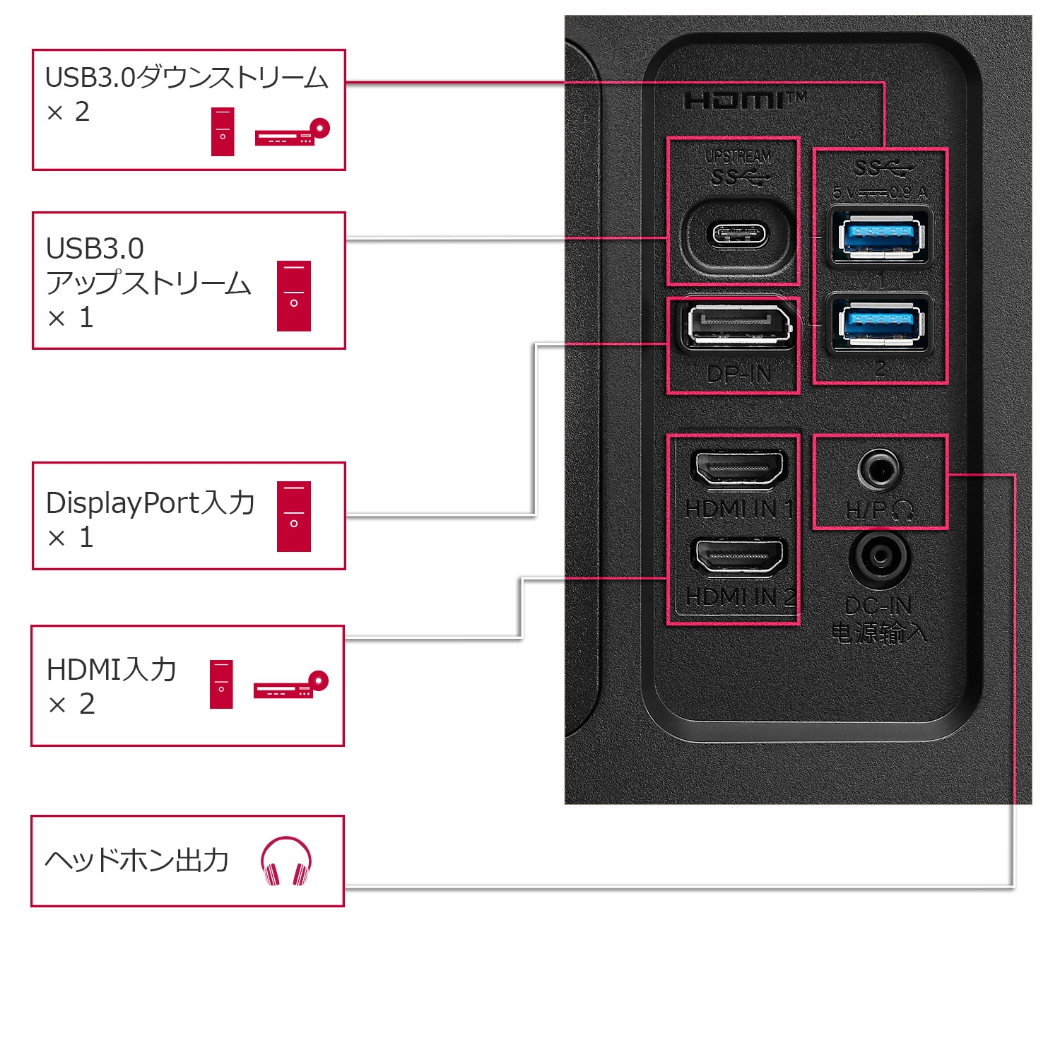 LG 35WN75CN-B