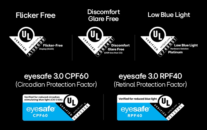 LG UltraGear evo AI 39GX950Bの目へのやさしさを示す認証アイコン。これにはFlicker Free、Discomfort Glare Free、Low Blue Light、Eyesafe認証（CPFおよびRPF保護係数付き）が含まれる。