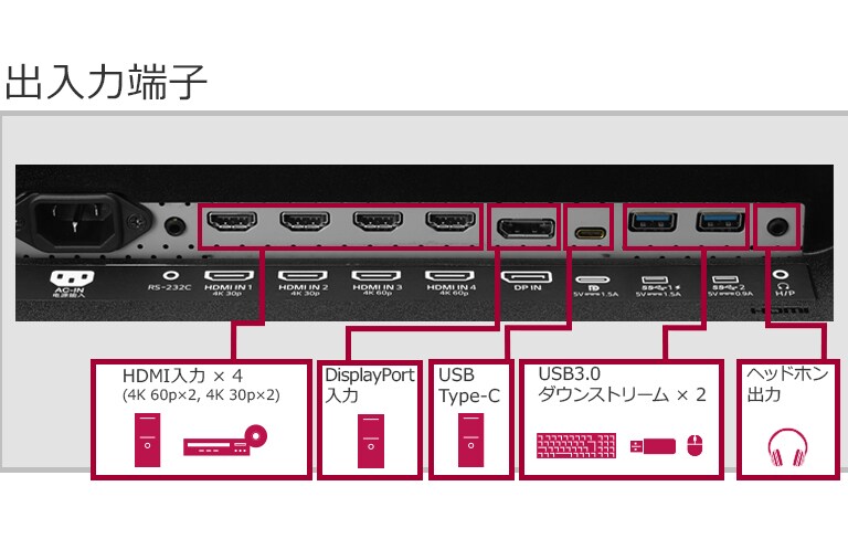 42.5インチの大画面IPS 4Kモニター - 43UD79T-B | LG JP