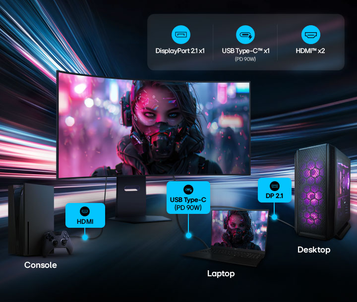UltraGear gaming monitor (45GX950B) connected to a PC, laptop, and console via DisplayPort 2.1, USB Type-C, and HDMI 2.1