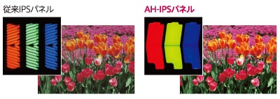 27inch IPSモニター JAN:49-89027-005259 - 27EA53VQ-P | LG Japan
