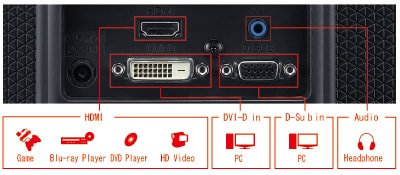 21.5inch LED液晶モニター JAN:49-89027-005181 - 22EN43V-B | LG JP