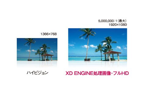 23inch 地デジチューナー搭載 IPS LEDモニター JAN:49-89027-004733 23inch 地デジチューナー搭載 IPS LEDモニター JAN:49-89027-004733