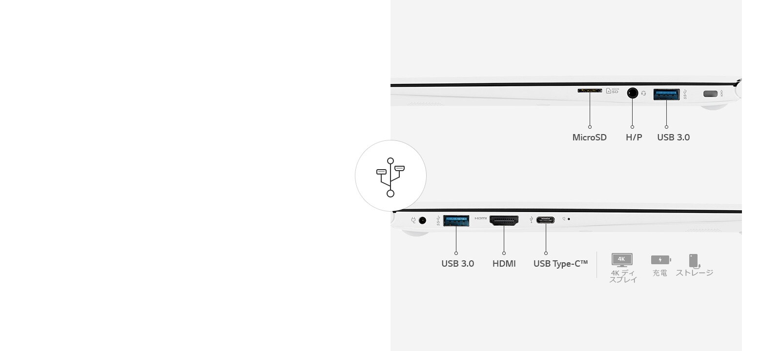 15.6インチAmazon限定モデル Windows 10 Home 64bit/インテルCore i5 