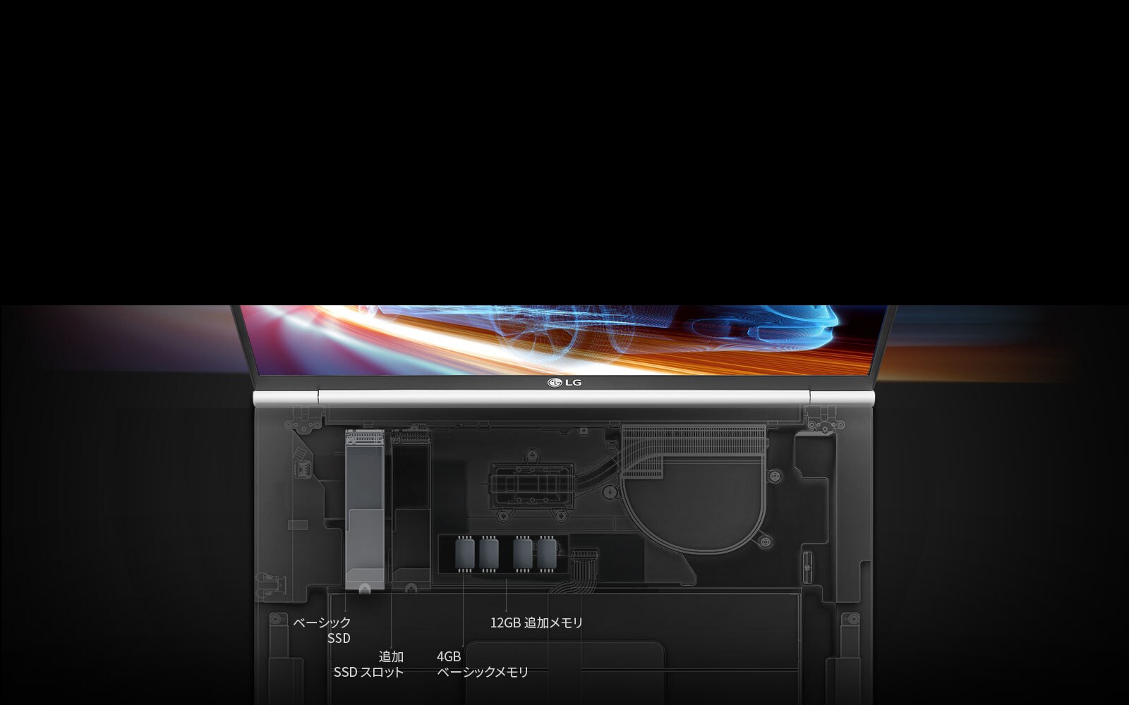 最初から余裕あるスペックをという方に。14.0インチ 995g/最大26