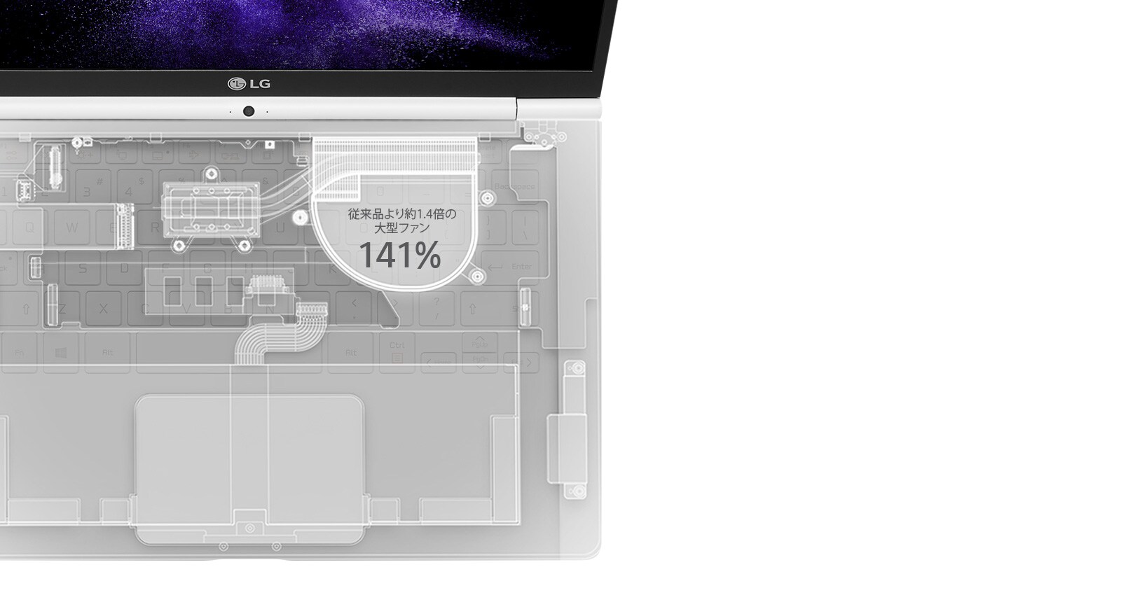 Windowsノート本体 LG 14Z970 14インチでわずか970gのノートPC LG gram - 14Z970-GA55J | LG JP