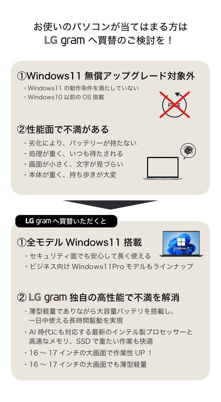この1台と、どこにでも。
