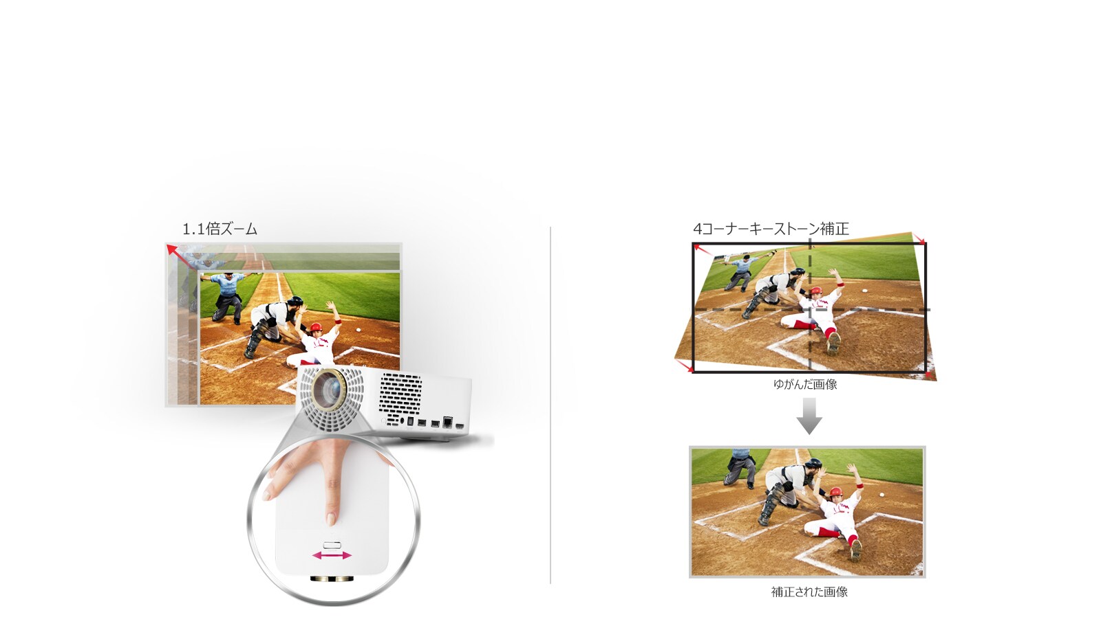 LG プロジェクター HF60LS 本体 パワフルなフルHD LEDプロジェクター - HF60LS | LG JP