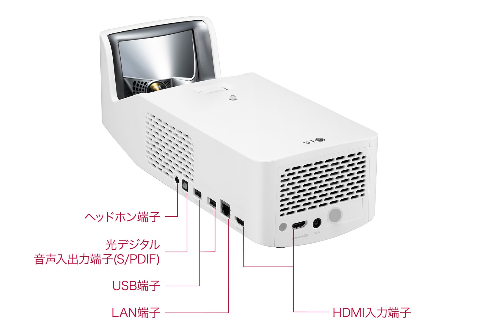 LG HF65LS　超短焦点プロジェクター LGエレクトロニクス HF65LS CineBeam 超短焦点LEDプロジェクター