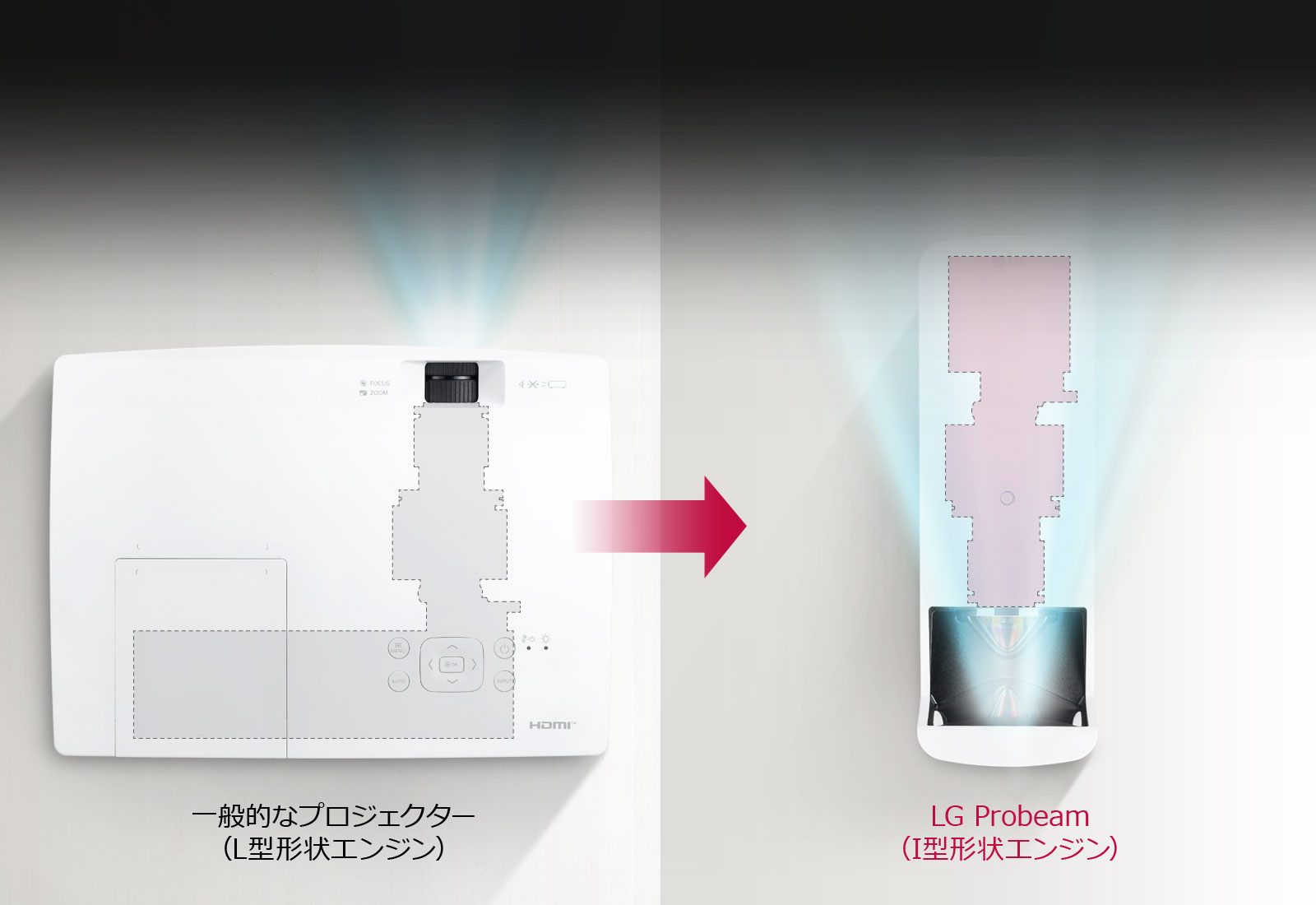 さらに進化した超短焦点モデル。わずか20cmの距離で120インチの