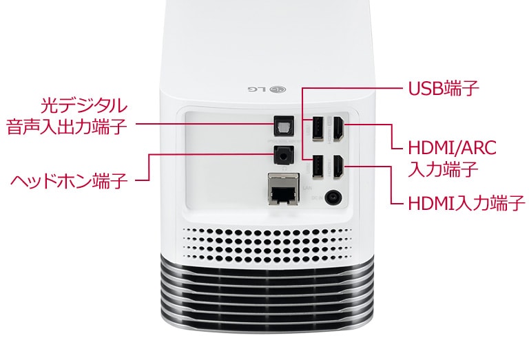 ［専用出品］LG HF85LS 超短焦点 レーザー光源プロジェクター