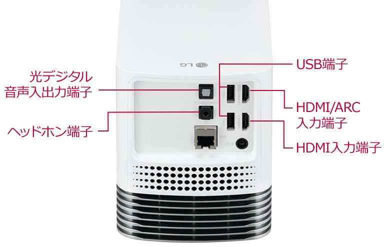 LG CineBeam HF85LS ★超短焦点プロジェクター★