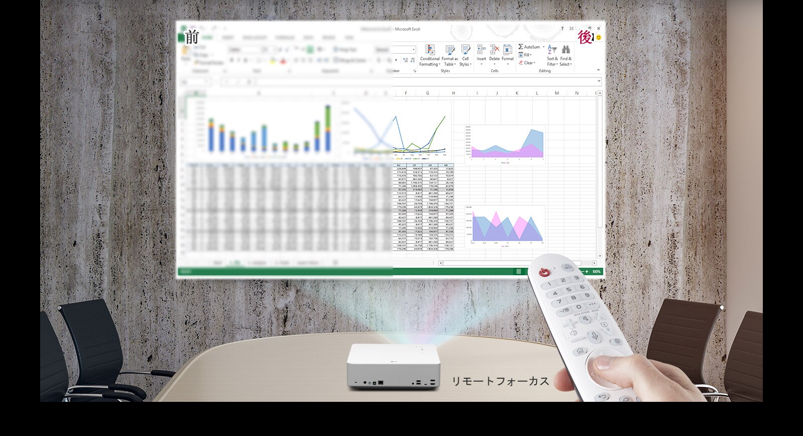 PJT-HU70LS-05-3-Zoom-Remote-