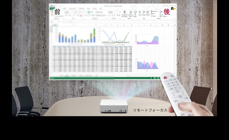 HU70LSB | プロジェクター | LGエレクトロニクス・ジャパン | LG JP