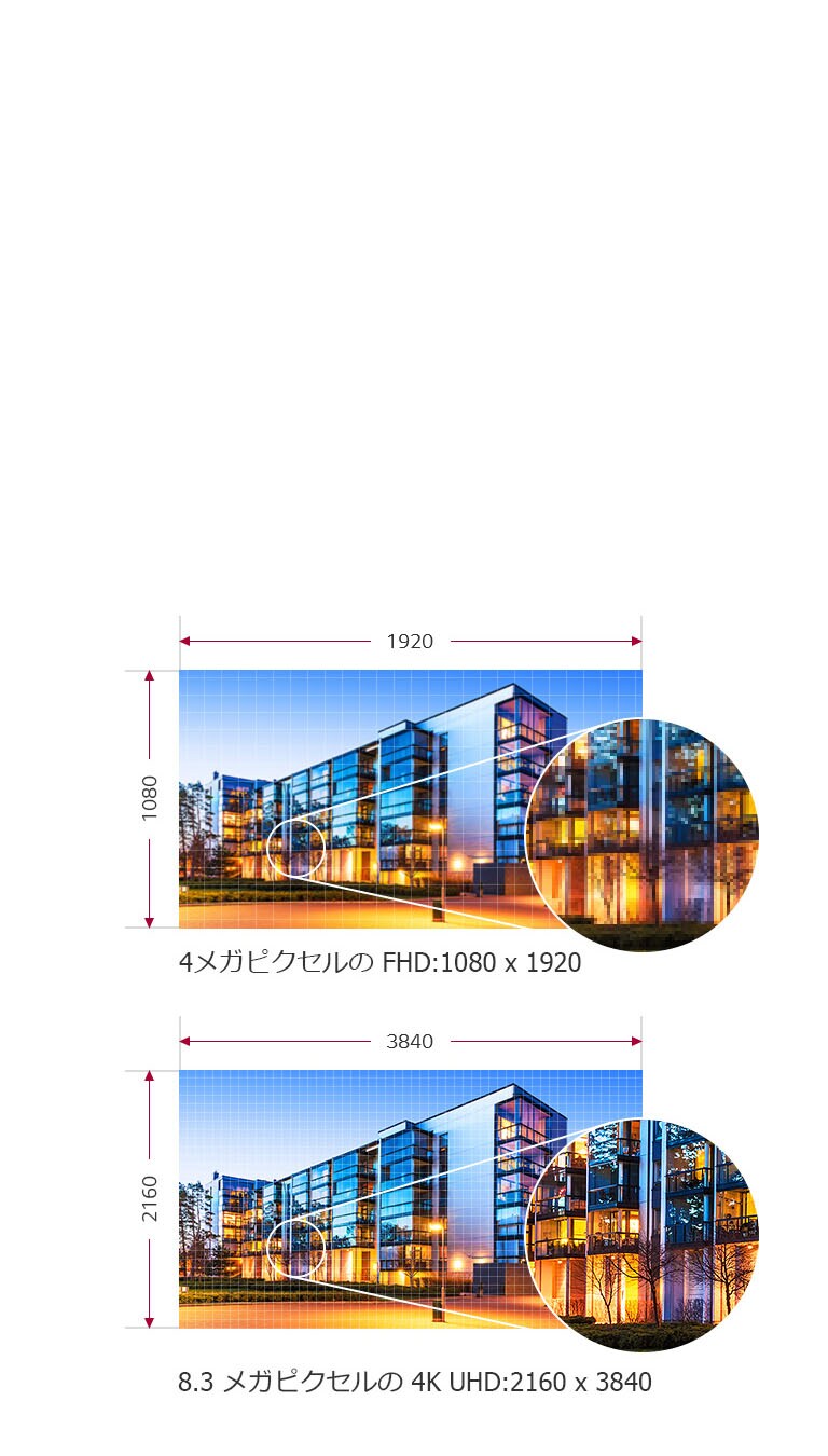 公式】4K 超短焦点 プロジェクター - HU85LS | LG Japan
