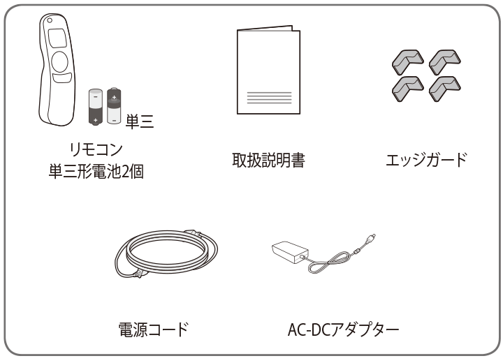 付属品
