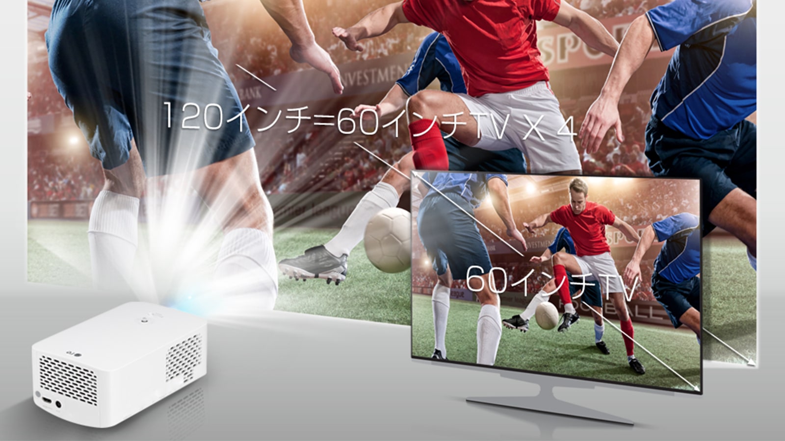 最大120インチの超大型表示で臨場感あふれる大迫力映像を - PF1500G