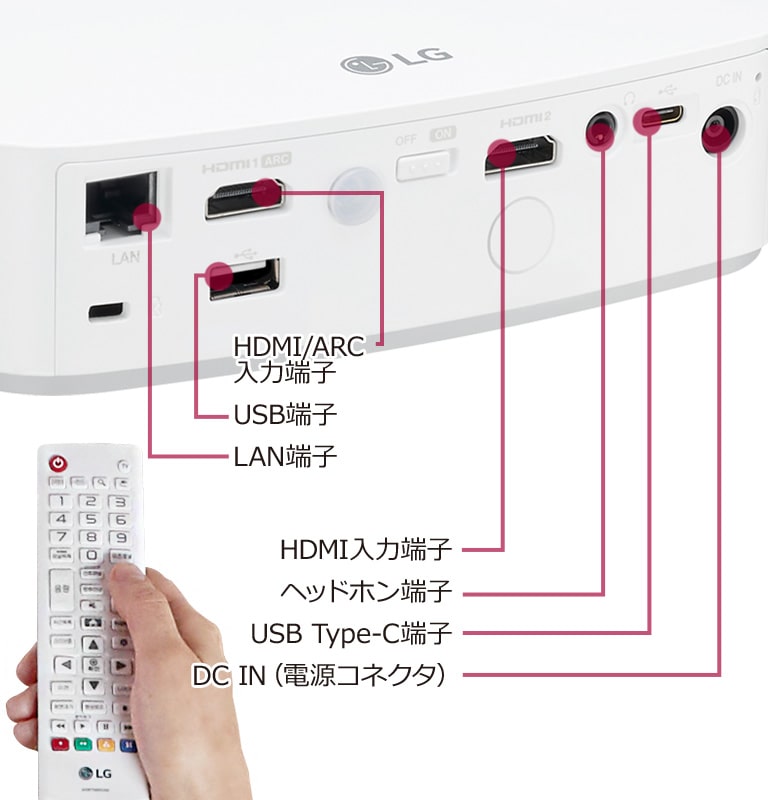 LGプロジェクター　pf50ks