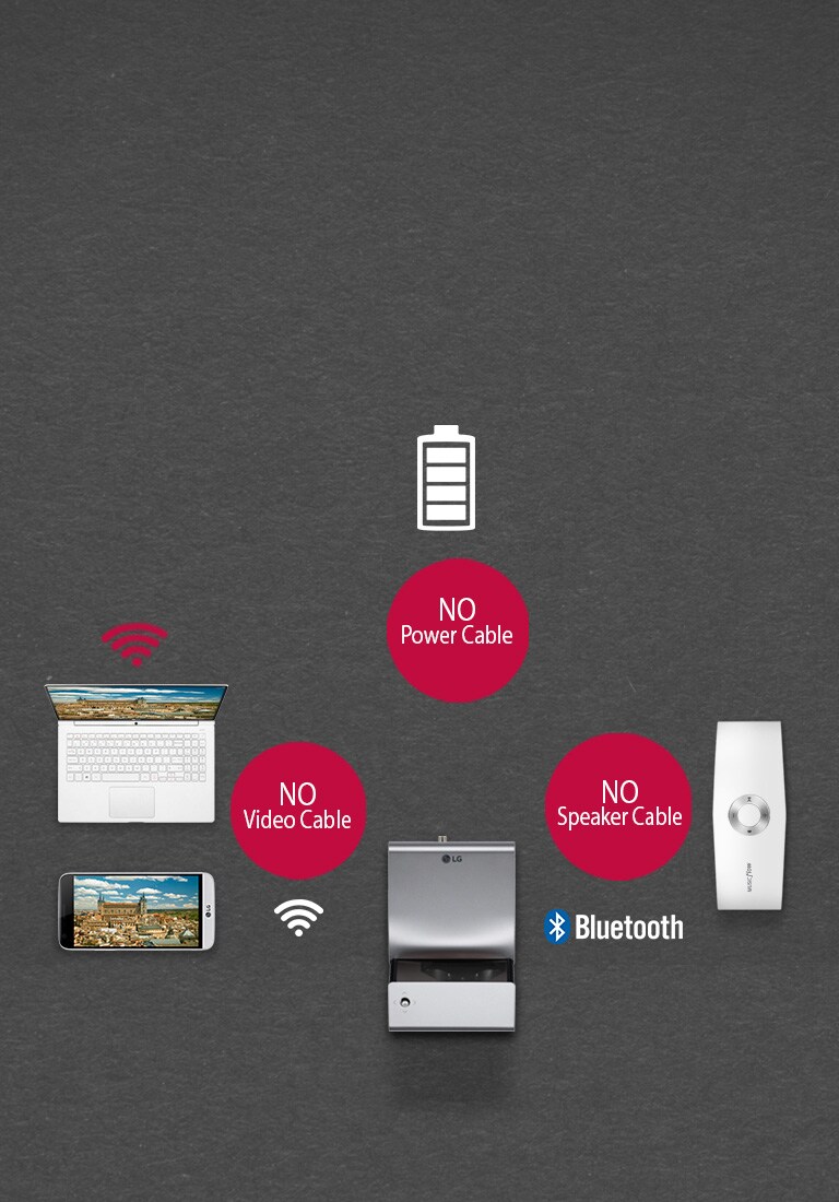 映像の楽しみ方を変える「超短焦点+バッテリー内蔵」 - PH55HG | LG Japan