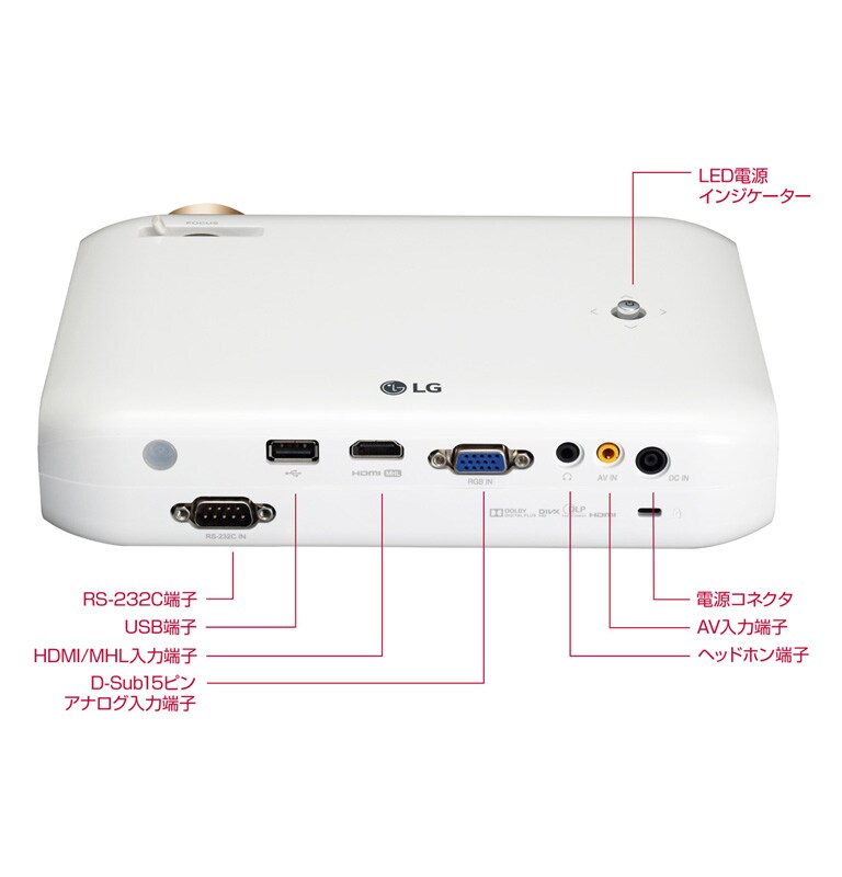 100インチの大画面で映像を。使い方いろいろLEDプロジェクター