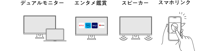 デュアルモニター、エンタメ鑑賞、スピーカー、スマホリンク