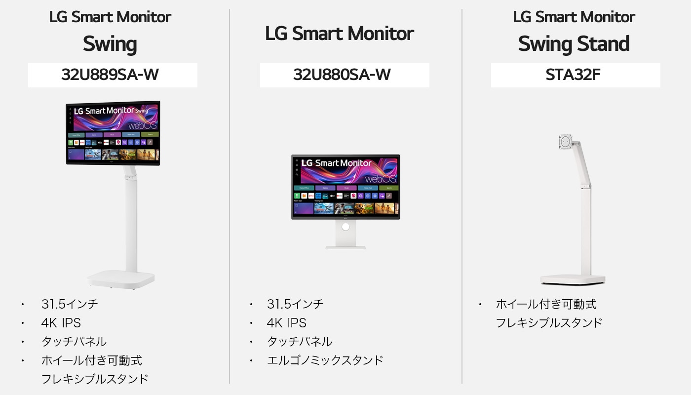 LG31.5型アームスタンド液晶モニター モニター×ホイール付き可動式フレキシブルスタンド セット購入が