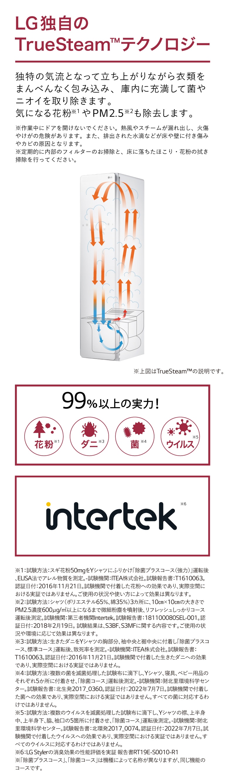 有害物質を99%以上低減！インターテックによる消臭効果を実証。各項目について注意事項あります。