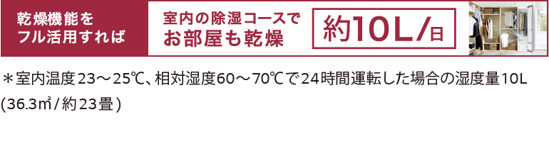 室内の除湿コースでお部屋も乾燥_約10l/日 注意事項があります。