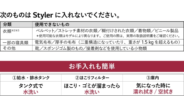 information