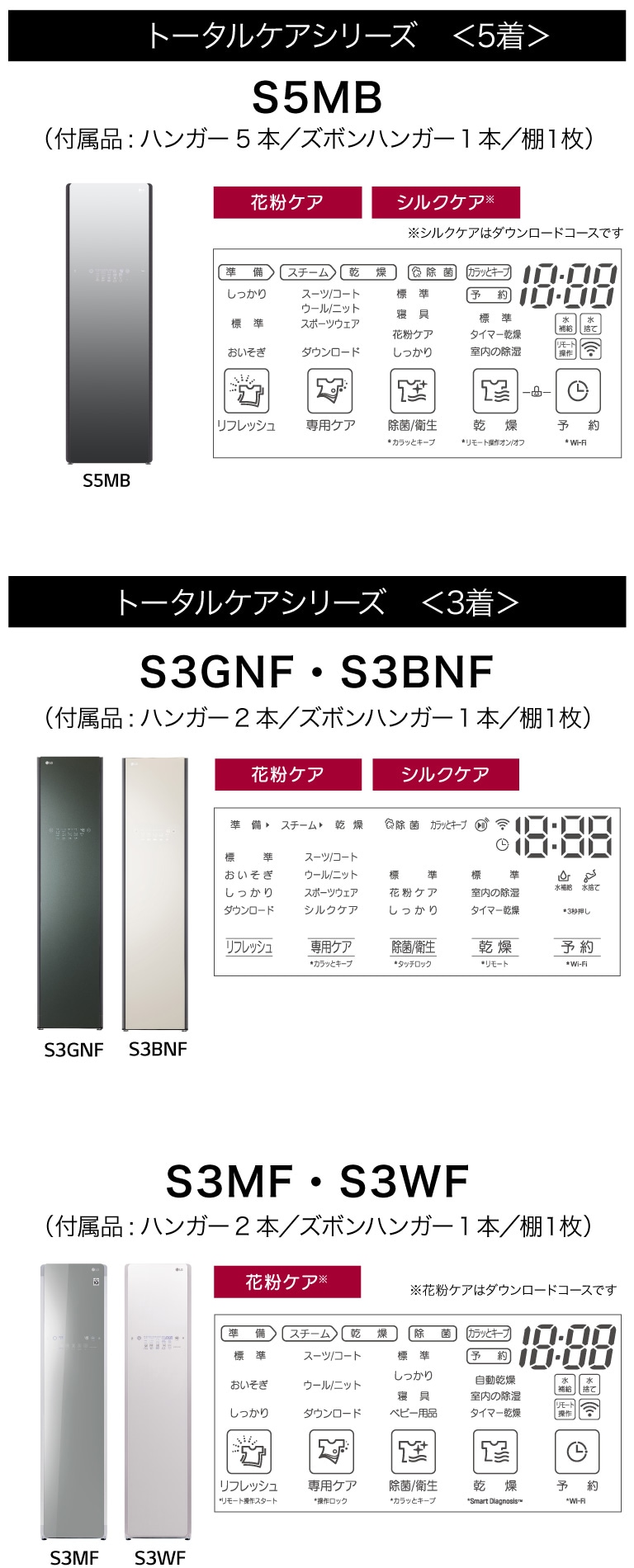 トータルケアモデル 5着用と3着用をご用意。