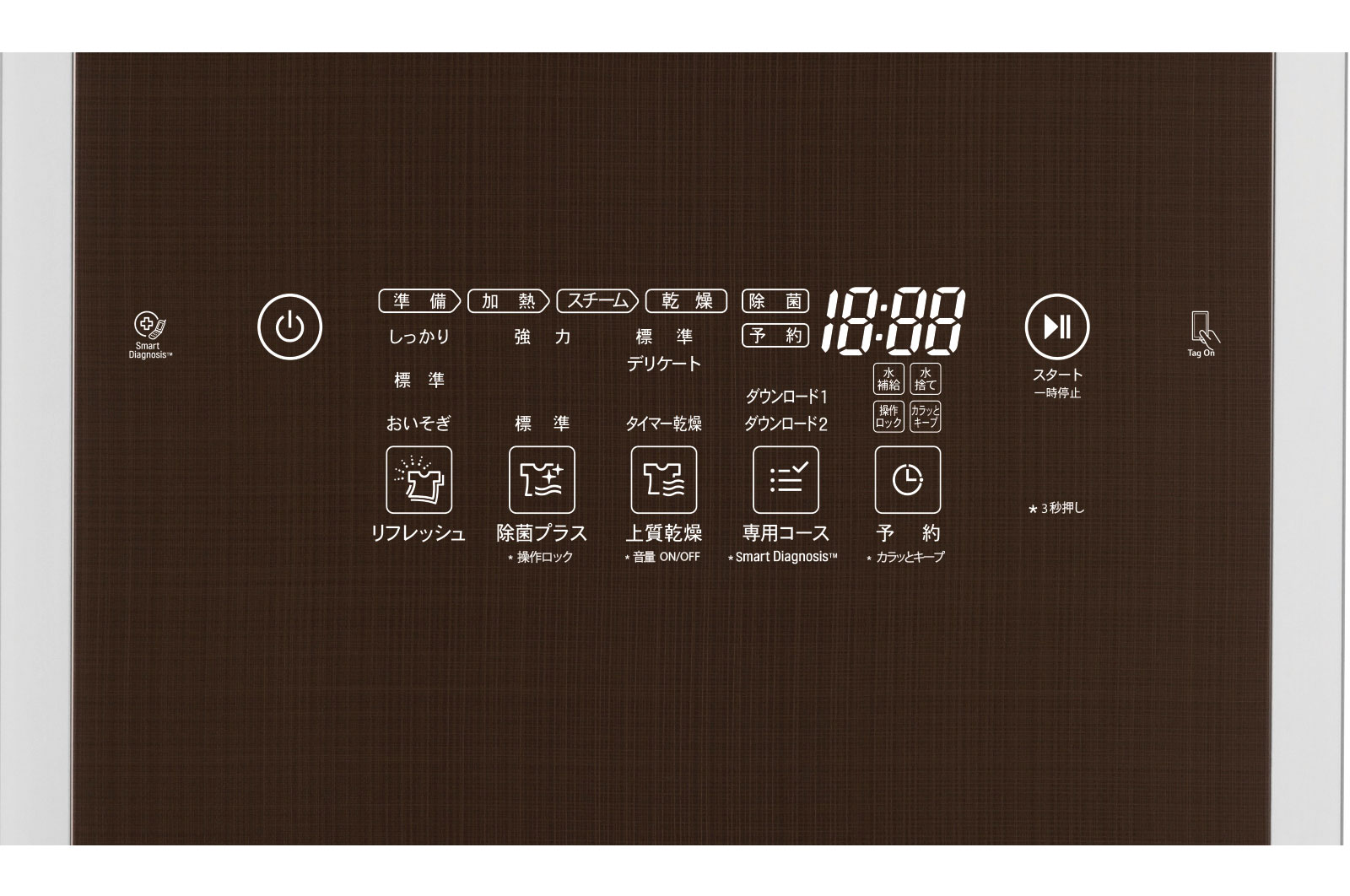 LG いつでも、簡単、キレイに！ハンガーにかけてボタンを押すだけ衣類のトータルケア, S3PER