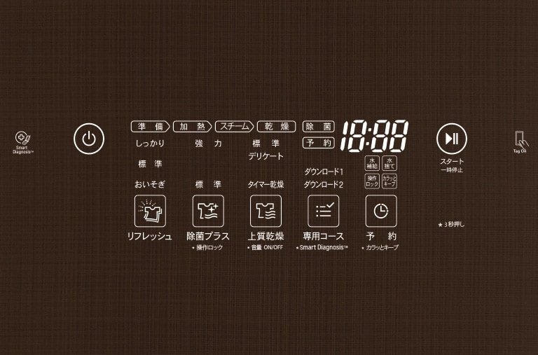 LG ただいまの後、おうちで服がよみがえる。, S3RER