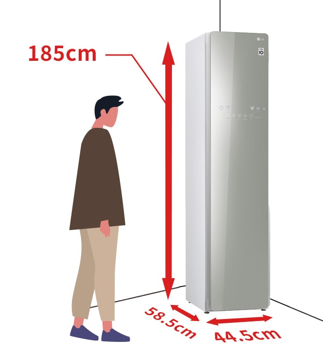 S3MF 設置場所について