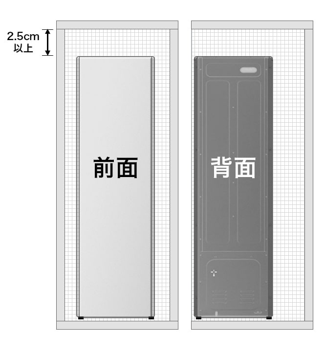 設置場所について