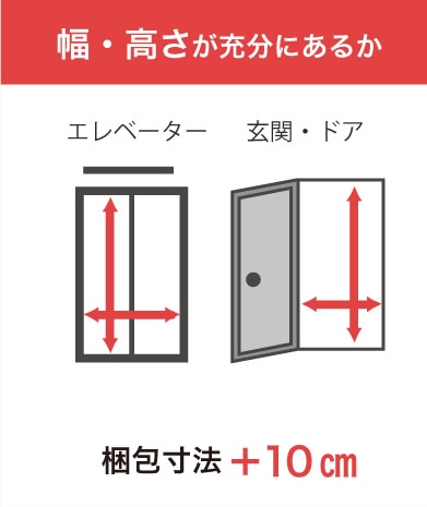 幅・高さが充分にあるか