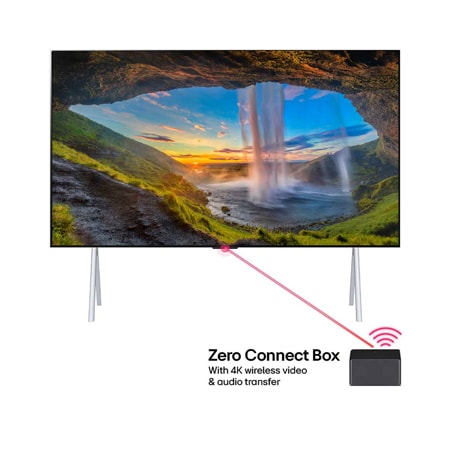 97インチLG SIGNATURE OLED M3 4K 120Hz映像＆音声転送機能を内蔵する