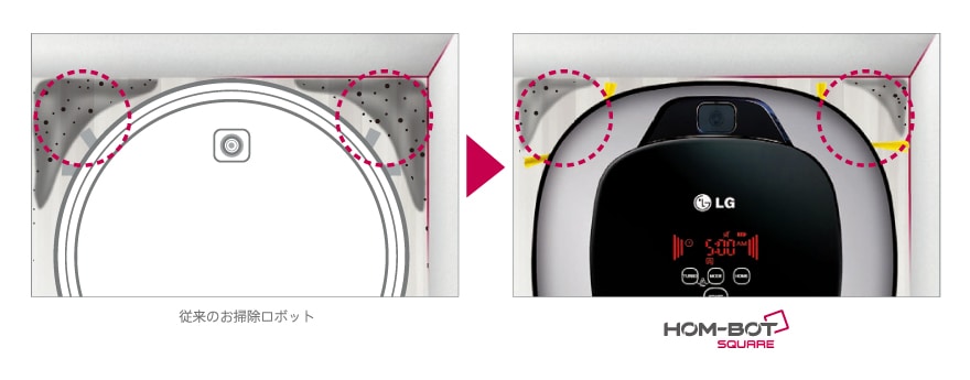 ホームボット スクエア - VR6260LVM | LG JP