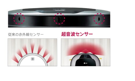 VR6260LVM ロボット掃除機 LG VR6260LVM ロボット掃除機 LG - メルカリ