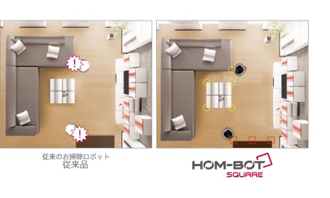 お掃除ロボットLG HOME-BOTスクエア VR6260LVM m71750812191_1.jpg?1717371739
